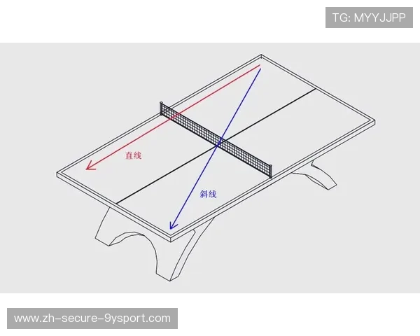 乒乓球反手封死对手线路的制胜技巧